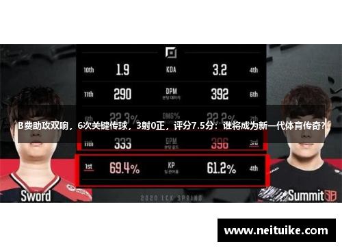 B费助攻双响，6次关键传球，3射0正，评分7.5分：谁将成为新一代体育传奇？